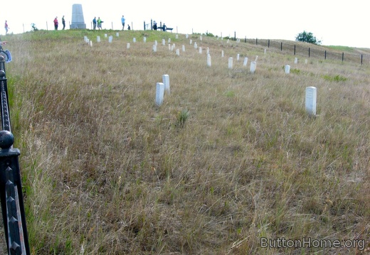 Custer s Last Stand